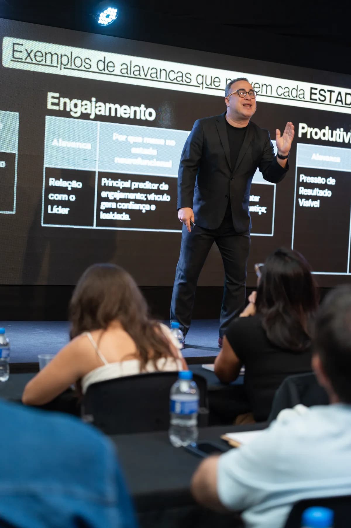 Momento do Lidere Day